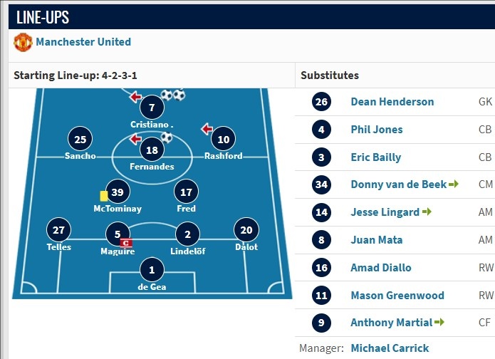 开云平台-已过4年！卡里克上次执教曼联阵容仅剩5人在队，执教成绩2胜1平
